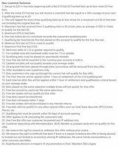 Boylesports free bet offer terms & conditions